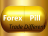 icon Forex Pill Course(Corso di trading con pillole Forex 2024) 5.7