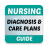 icon Nursing Diagnosis and Care Plans(Diagnosi infermieristica e piani di assistenza) 3.1.0