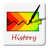 icon battery history(Cronologia batteria) 5.9