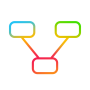 icon Nice Mind Map - Mind mapping (Nice Mind Map - Mappa mentale
)
