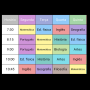 icon Pro School Class Schedule (Programma delle lezioni scolastiche professionali)