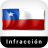 icon com.infraccion.chile(INFRACCIÓN DE MULTAS - CILE
) 1.0.3