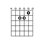 icon Guitar Chords(accordi di chitarra)