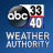 icon 3340 Weather(3340 Meteo) 5.1.206