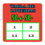 icon Tabla 50 Mas 50 Menos(Tabla de Loterias 50+ 50-
)
