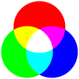 icon Color Detector by Mobialia(Rivelatore di colore)