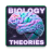 icon Biology E Theories(BIOLOGIA E TEORIE) 0.109
