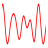 icon Frequency Analyzer(Analizzatore di frequenza) 1.0.8