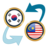icon KRW x MYR(KRW ha vinto x Ringgit malese) 1.6
