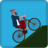 icon Short Ride(Breve giro) 1.7