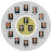 icon Latter-day Apostles(Apostoli degli ultimi giorni) 1.4.3