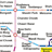 icon Delhi Bus Tube Maps(Mappa della metropolitana di Delhi) Delhi Maps