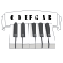 icon Acordes para Piano (Acordes para Piano
)