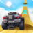 icon 7.1