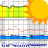 icon Meteo ICMprognoza numeryczna(ICM meteo. Previsione numerica) 1.8.1