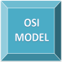 icon OSI Model(Modello OSI)