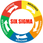 icon Six Sigma(Impara Six Sigma)