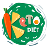 icon com.hitbytes.ketorecipes(Dieta cheto: Ricette a basso contenuto di carboidrati f) 1.0.0