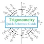 icon Trigonometry Quick Reference Guide(Riferimento rapido Trigonometria)