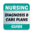 icon Diagnosis & Care Plans(Diagnosi infermieristica e piani di assistenza) 3.1.2