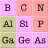 icon ChemElements(Elementi e tavola periodica Quiz) 2.0