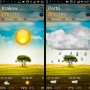 icon Cute Weather(Tempo carino)