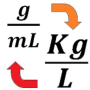 icon Density Converter (Convertitore di densità)