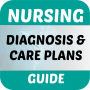 icon Nursing Diagnosis & Care Plans (Diagnosi infermieristica e piani di assistenza)