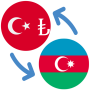 icon Turkish lira Azerbaijani manat(Lira turca Manat azero)