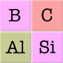 icon Elements & Periodic Table Quiz (Elementi e tavola periodica Quiz)