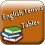 icon English Tenses(Tabelle dei tempi inglesi)