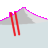 icon Free To Ski(Libero di sciare) Version 1.3.0