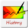 icon battery history(Cronologia batteria)
