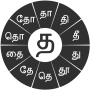 icon iit.android.swarachakraTamil(Tastiera Swarachakra Tamil)