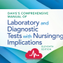icon Laboratory Diagnostic Tests (Test diagnostici di laboratorio)