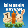 icon İsim Şehir Hayvan