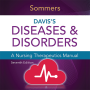 icon Diseases and Disorders(Malattie e disturbi: Infermieristica)