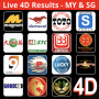 icon Live 4D ResultsMY & SG(Live Risultati 4D - MY SG Toto)