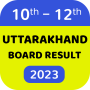 icon Rajasthan Board Result(Rajasthan Board Result 2023)