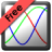 icon Bio Rhythm(Bio Rhythm (gratuito)) 1.1.4.AF