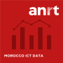 icon Morocco ICT Data(Dati TIC del Marocco)