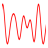 icon Frequency Analyzer(Analizzatore di frequenza) 1.2.04